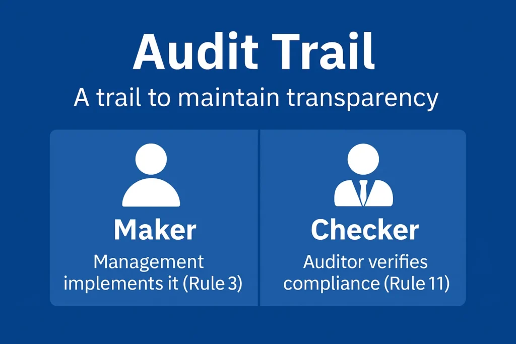 Audit Trail
