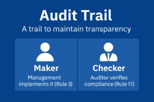 Audit Trail